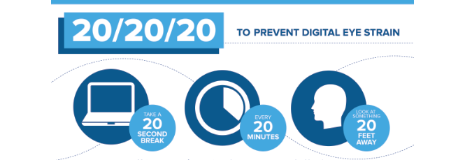 Remember the 20/20/20 Rule